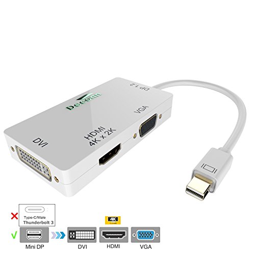 ADAT MINI-DISPLAYPORT A VGA/DVI/HDMI