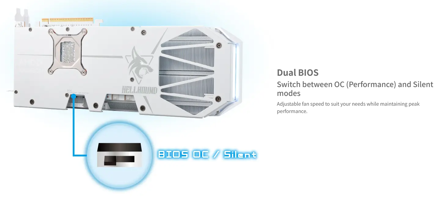 POWERCOLOR RADEON HELLHOUND SPECTRAL WHITE RX 9070 XT OC 16GB - immagine 2